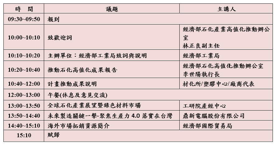 104年度石化高值化計畫暨廠商聯盟大會議程表