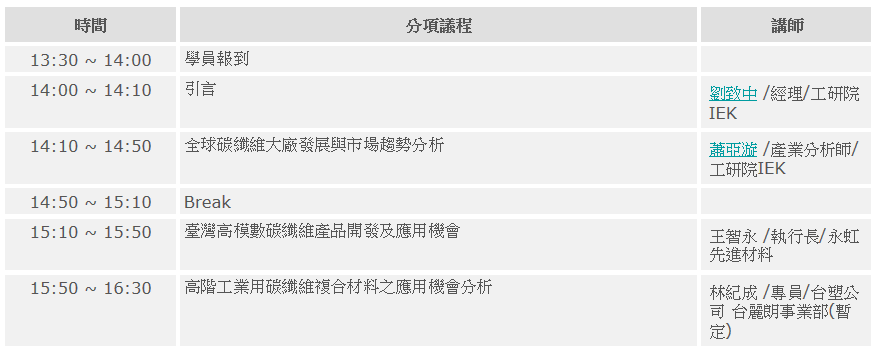 碳纖維與其高階工業複合材料市場應用趨勢研討會議程表