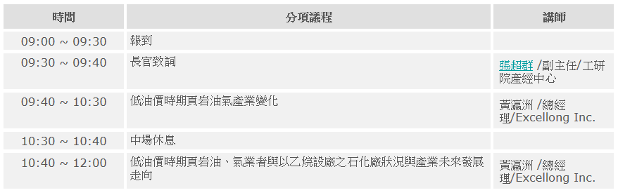 低油價時期頁岩油氣產業與下游新設石化廠變化 研討會議程表