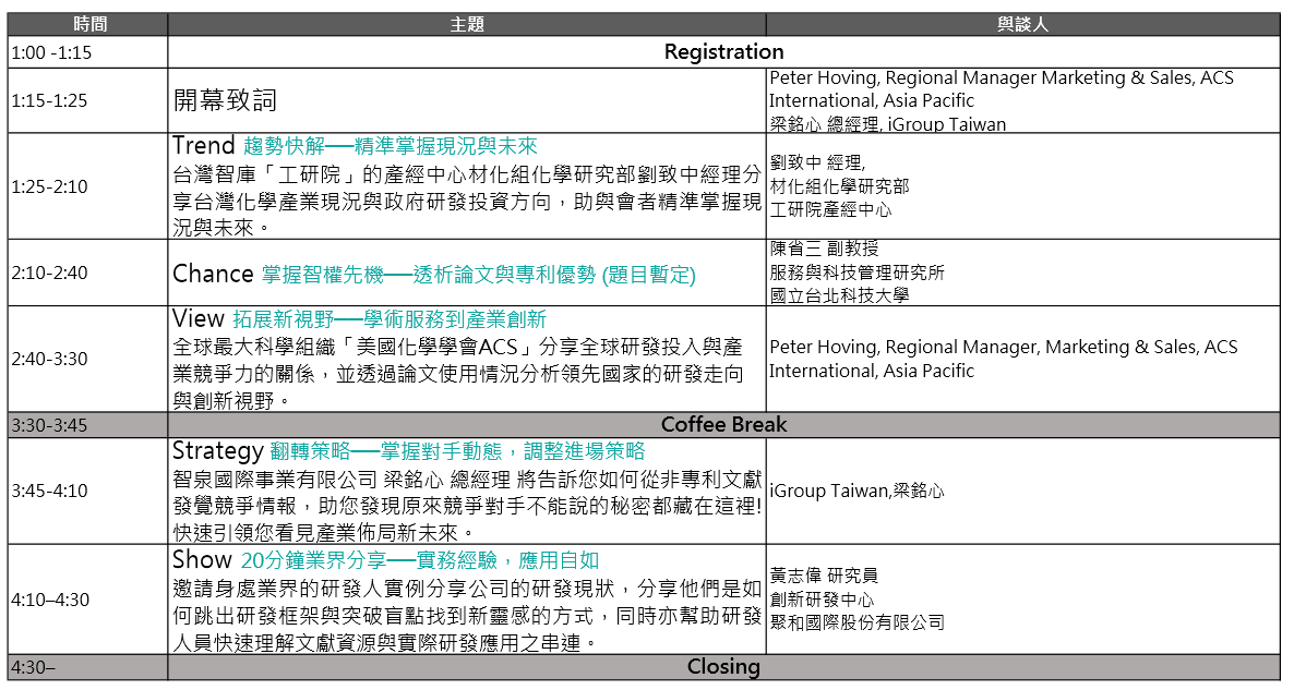 化學產業科技論壇議程表