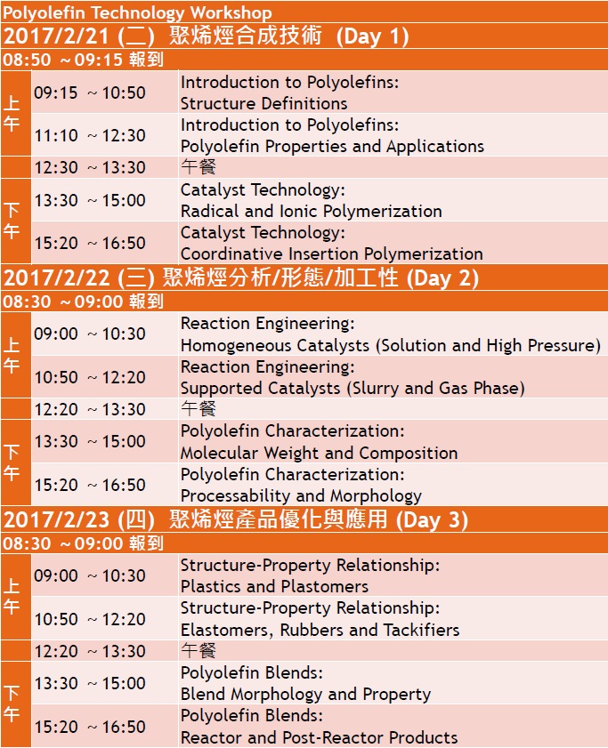 聚烯烴科技與應用講座時程表(詳如下方聚烯烴科技與應用講座PDF檔)