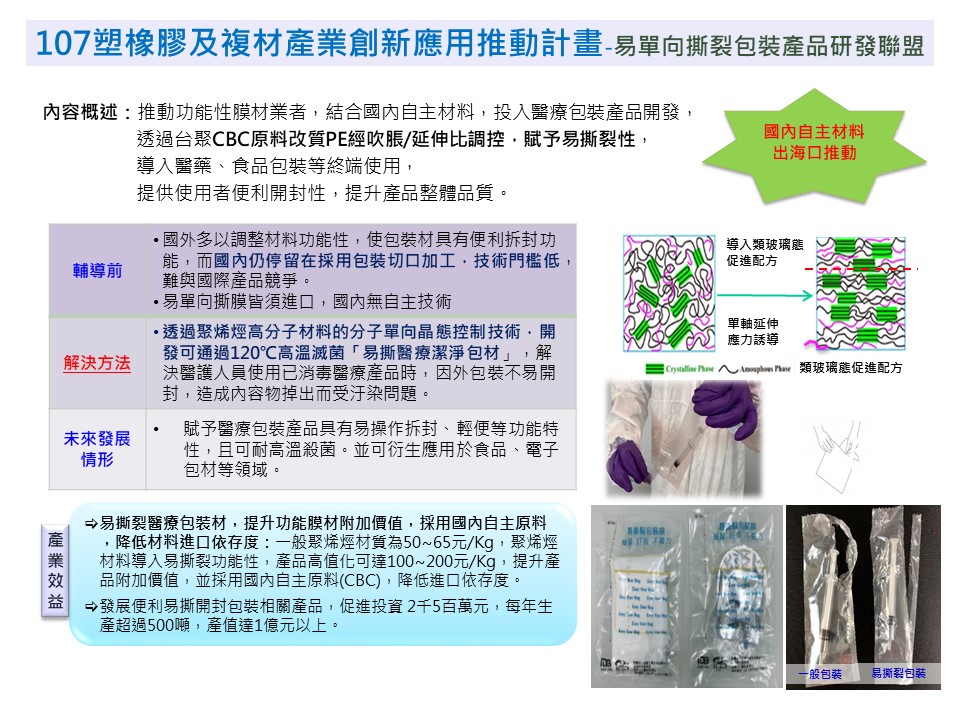 107塑橡膠及複材產業創新應用推動計畫-易單向撕裂包裝產品研發聯盟(詳如附件檔案內文)