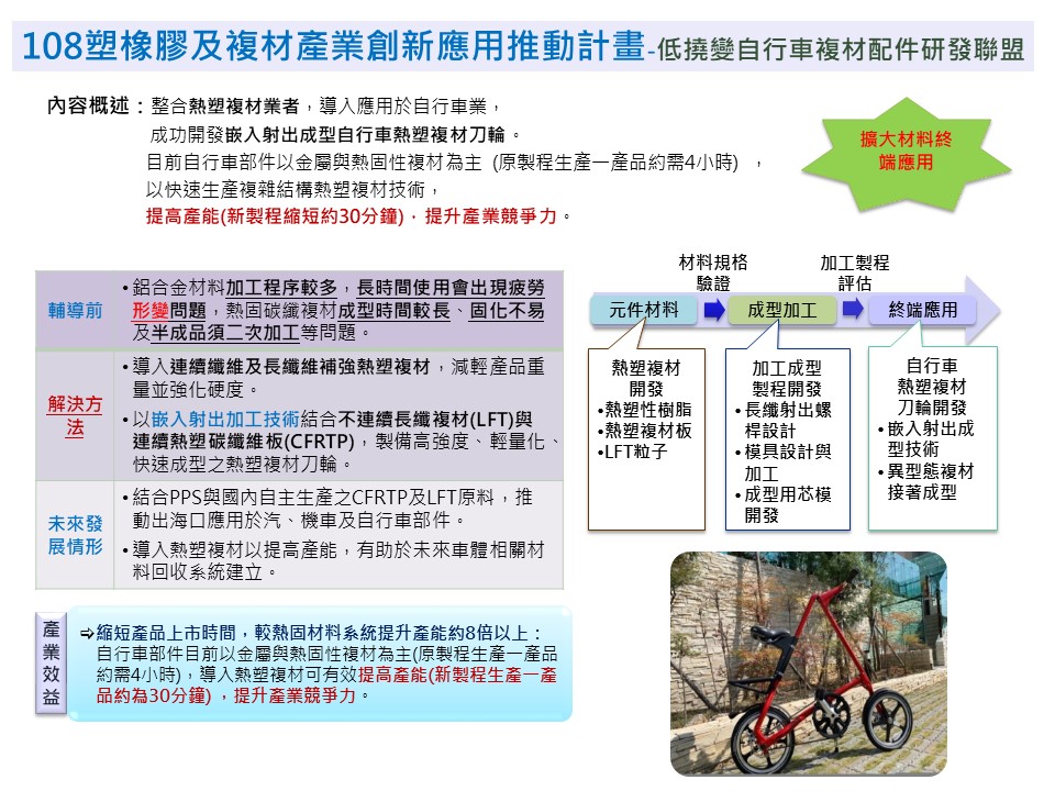 108塑橡膠及複材產業創新應用推動計畫-低撓變自行車複材配件研發聯盟(詳如附件檔案內文)