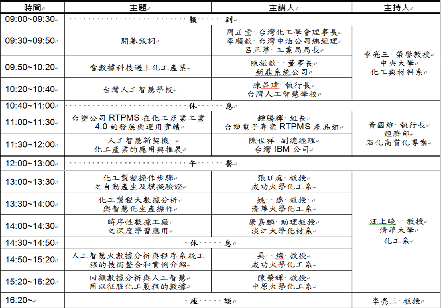 人工智慧與化工相關產業運用研討會議程(詳如附件檔案)