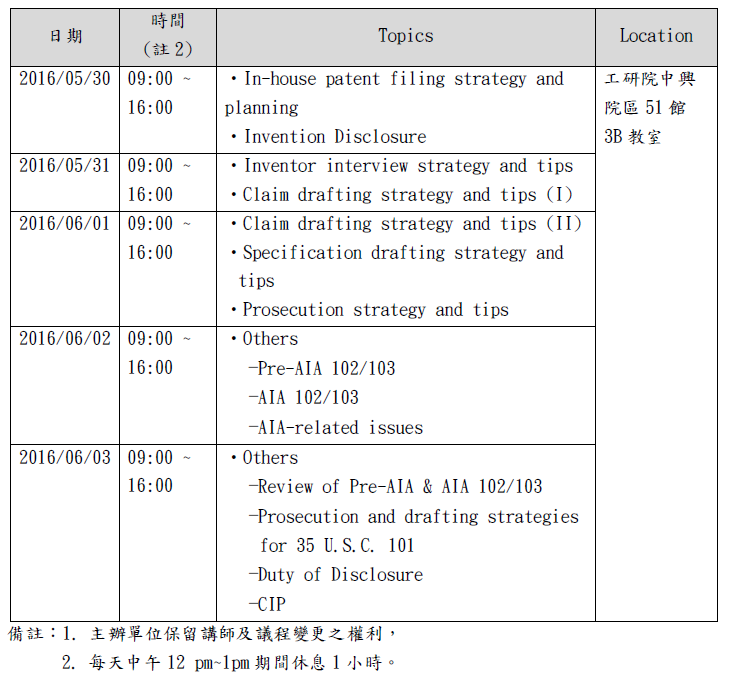 2016高品質專利產出研討會議程表