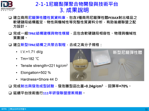 尼龍黏彈聚合物開發與技術平台(成果說明)(詳如附件檔案內文)