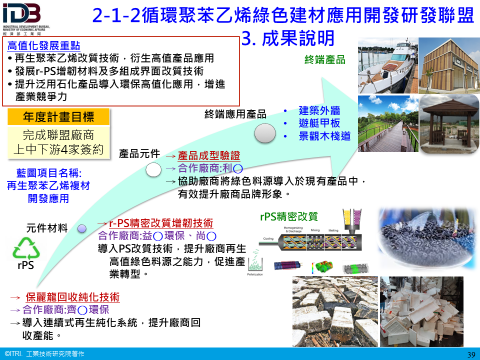 循環苯乙烯綠色建材應用開發研發聯盟(成果說明)：高值化發展重點(詳如附件檔案內文)