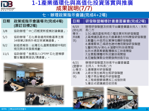 成果說明(7/7)七、辦理政策指示會議(完成4+2場)(詳如附件檔案內文)