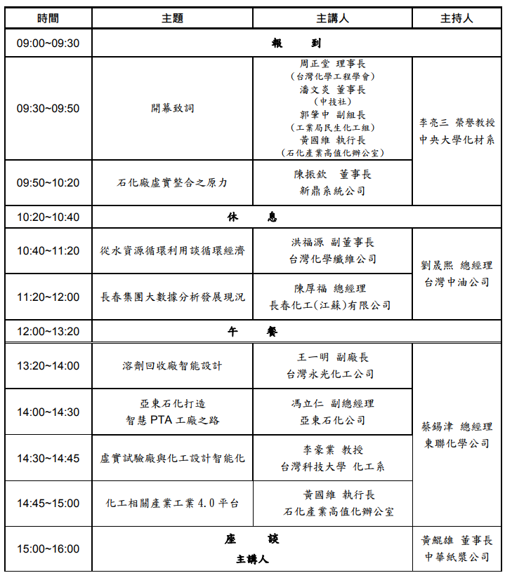 化工相關產業升級的智能設計研討會議程(詳如附件檔案)