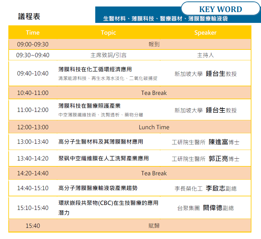 高分子薄膜技術在化工循環經濟與生技醫療應用研討會議程表