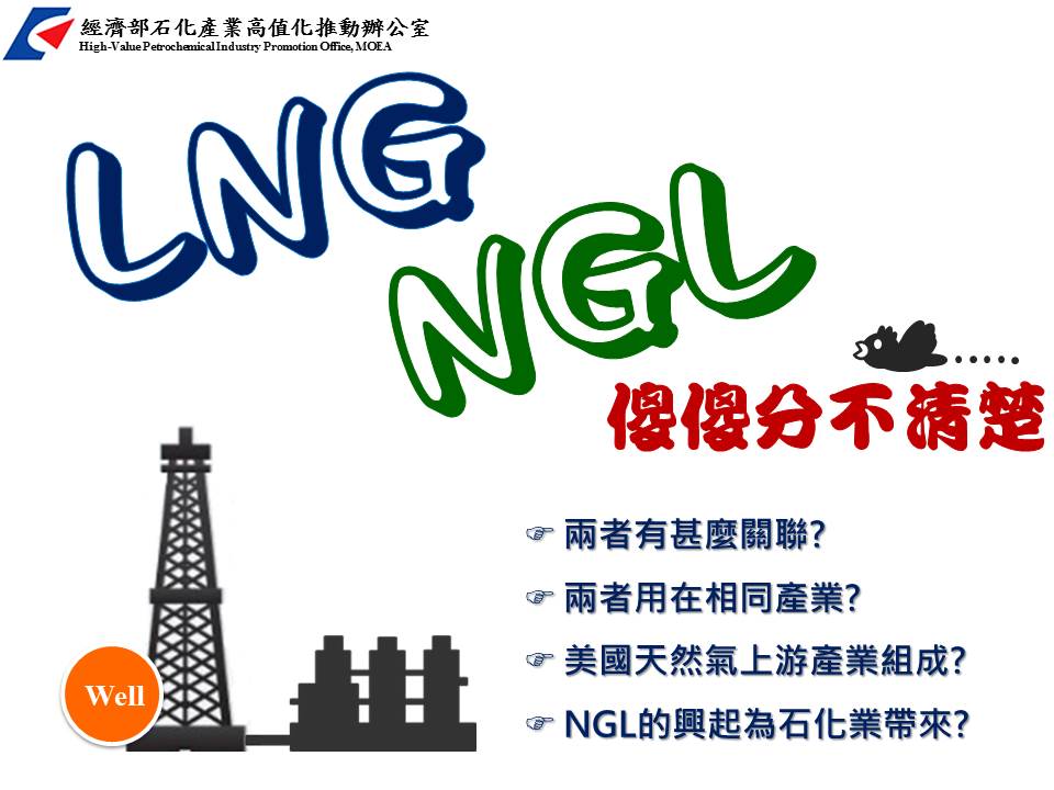 LNG、NGL 傻傻分不清楚(詳如下方附件)