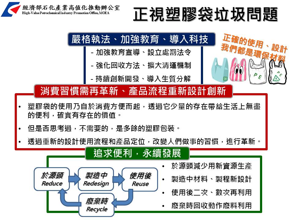 正視塑膠袋垃圾問題(詳如下方附件)