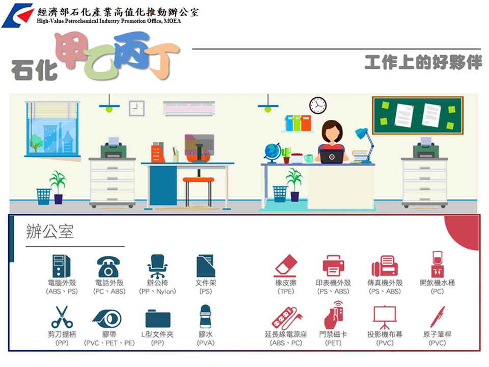 工作上的好夥伴(詳如下方附件)