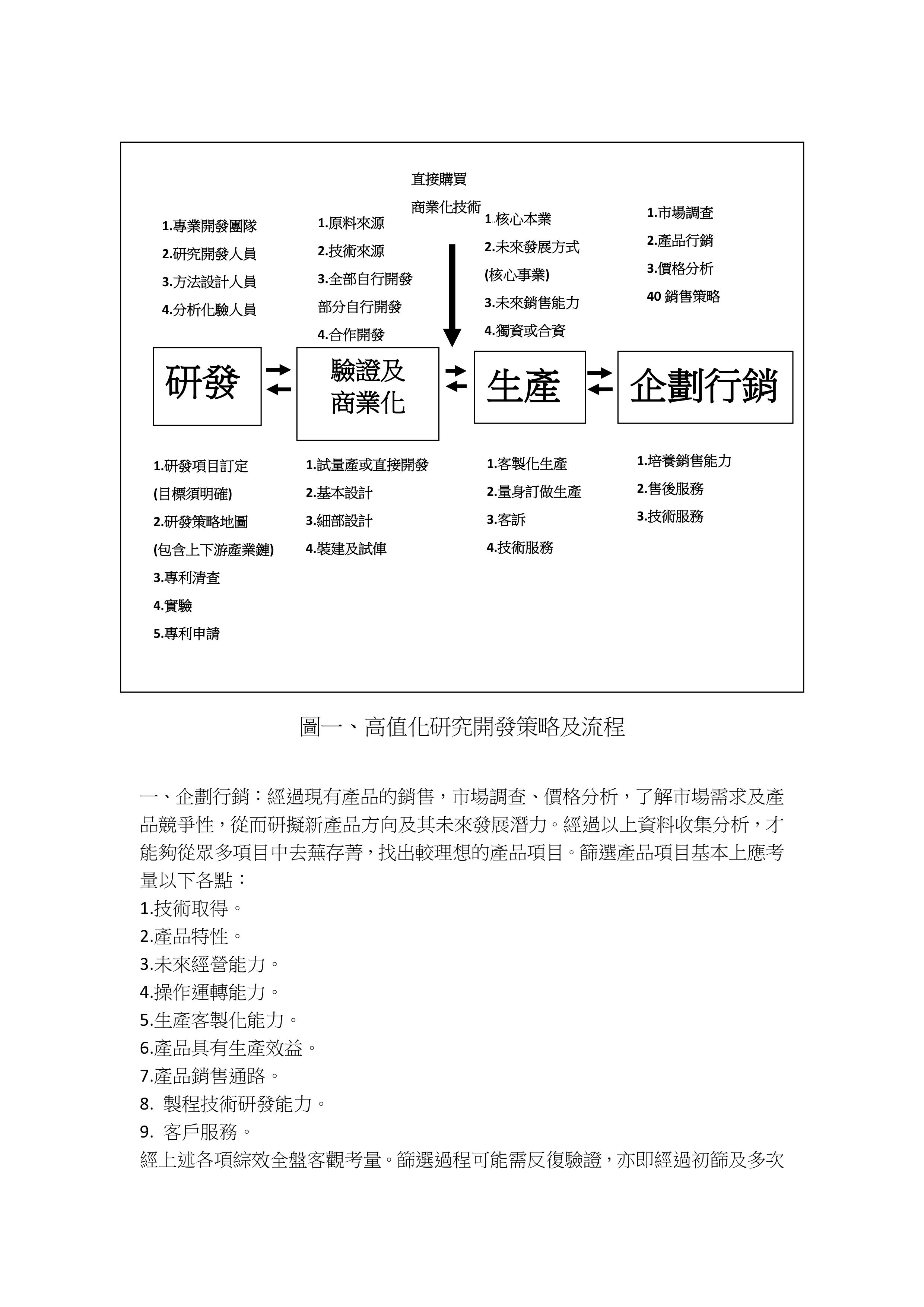 石化高值化策略之演繹_共9頁_第3頁內文(詳如下方附件)