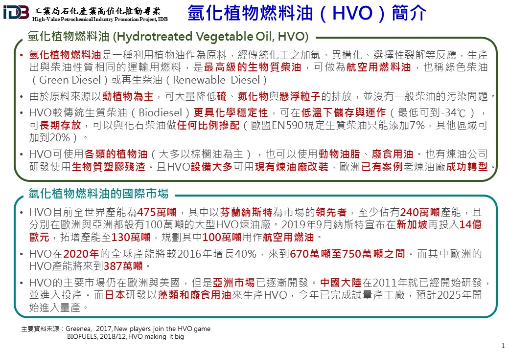 氫化植物燃料油（HVO）簡介(詳如下方附件)