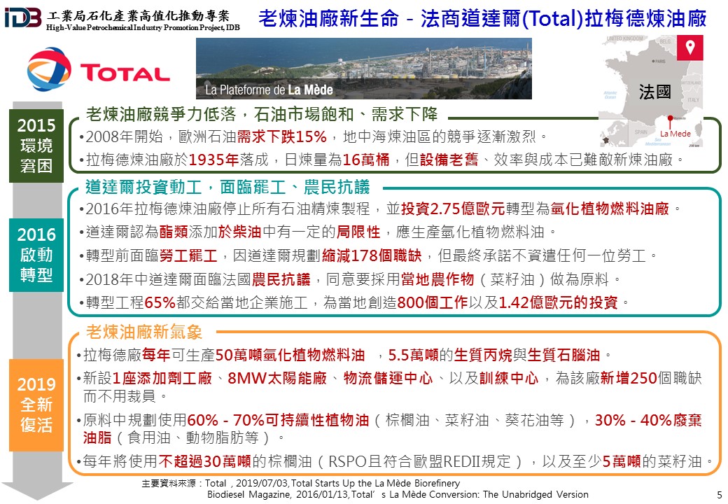 老煉油廠新生命－法商道達爾(Total)拉梅德煉油廠(詳如下方附件)
