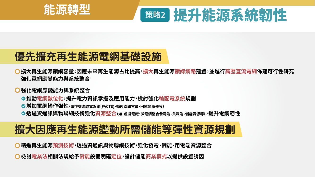 台灣2050淨零排放路徑及策略總說明12
