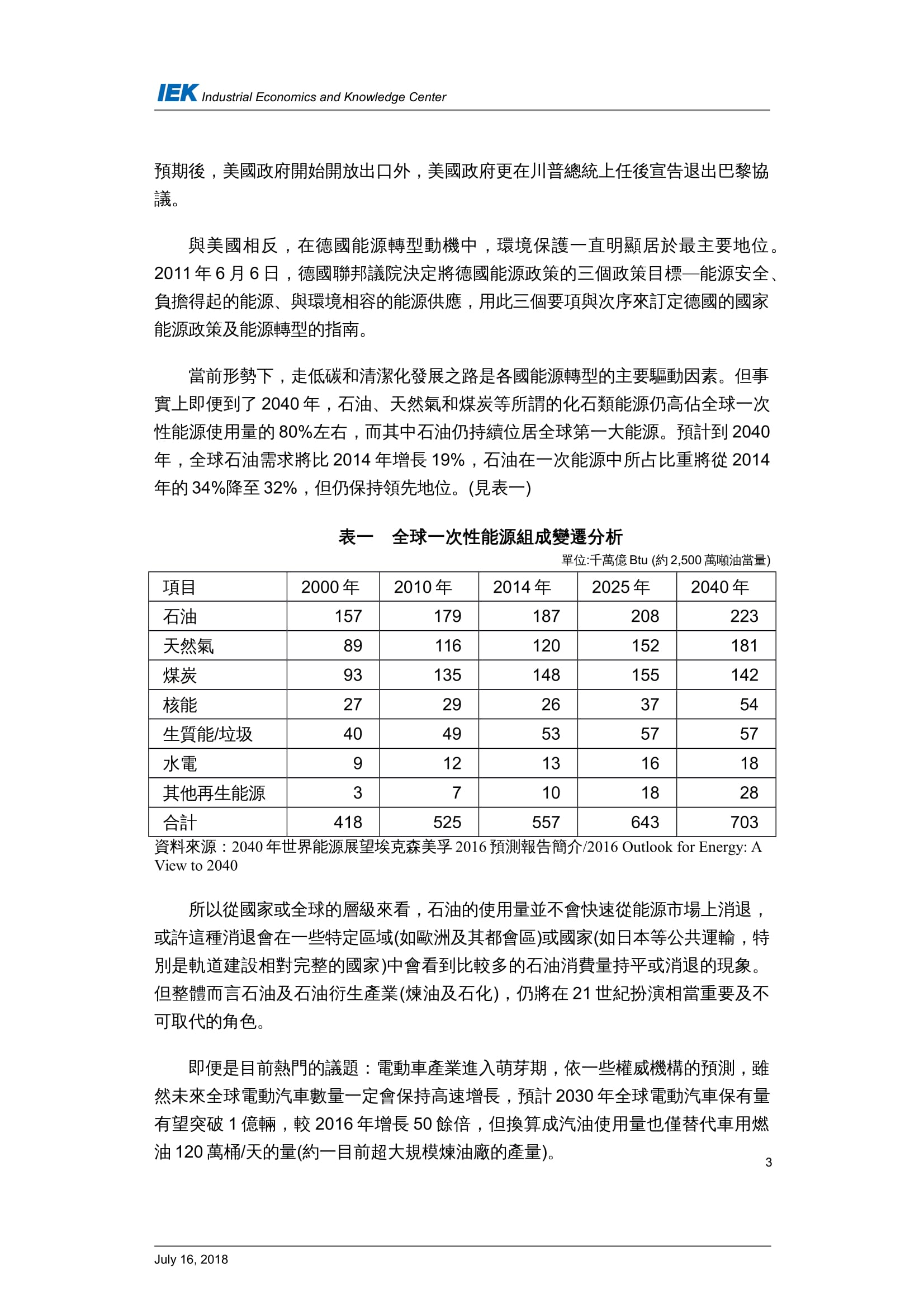 從國外石油產業的轉型看台灣中油的轉型策略_共11頁_第5頁內文(詳如下方附件)