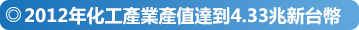 2012年化工產業產值高達4.33兆新台幣